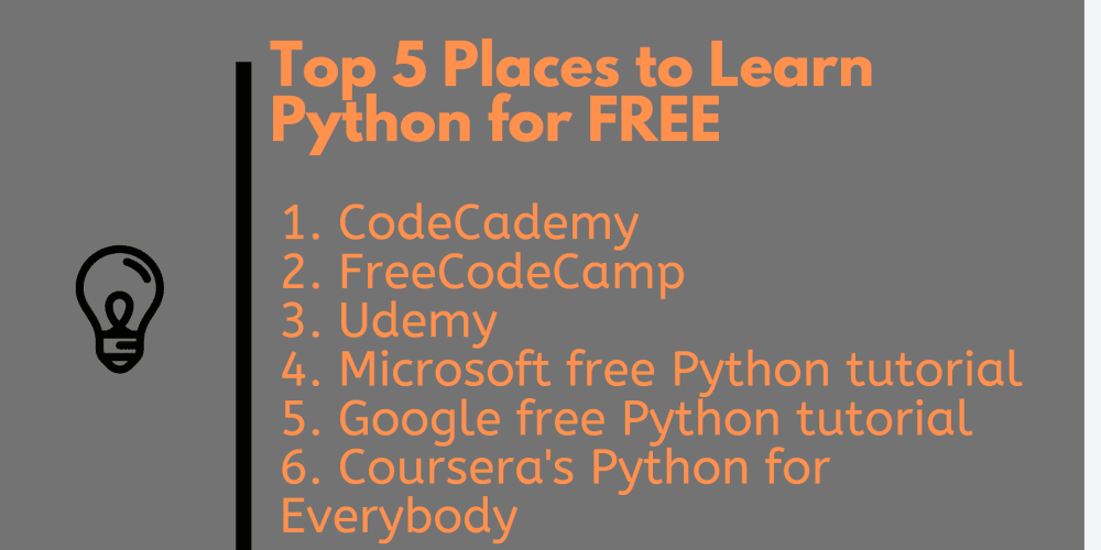 Websites To Learn Python For Free