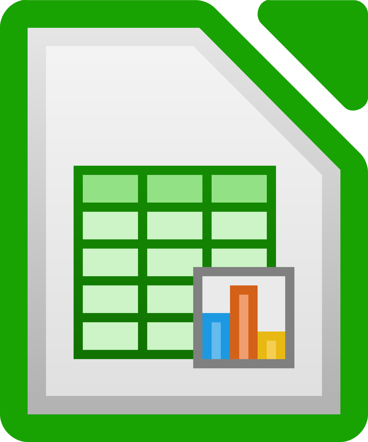 Open Office Calc Basic Spreadsheet Tutorial - The Tech Edvocate