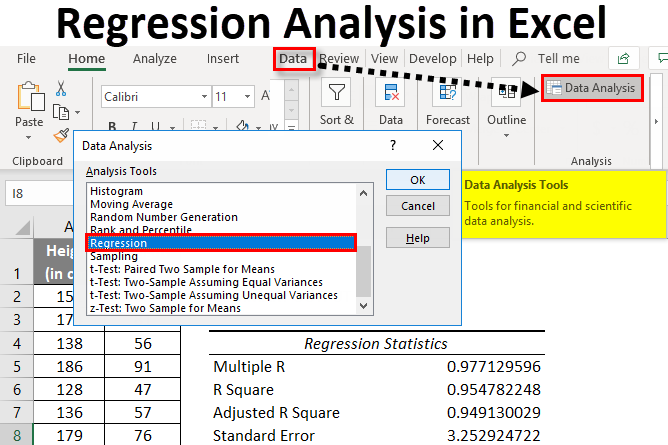 How To Run Regression In Excel The Tech Edvocate