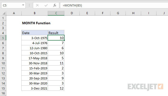 How To Use Month And Year Formula In Excel