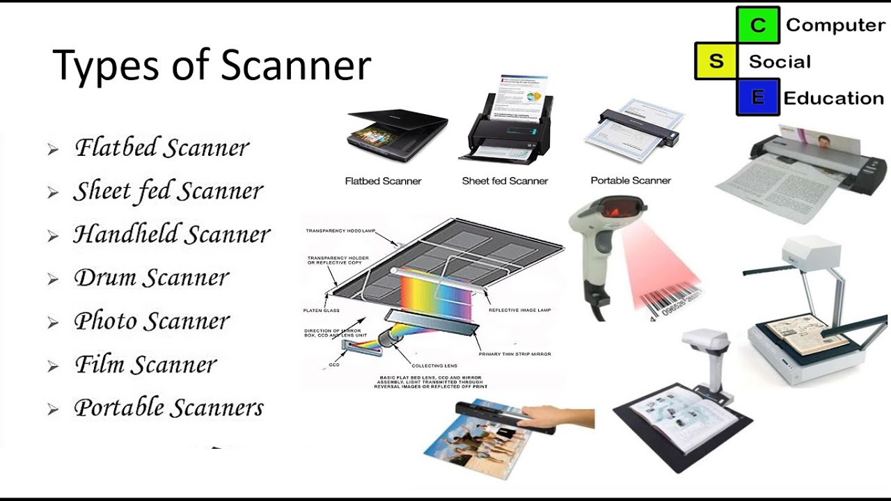 The Between of Scanners - Tech Edvocate
