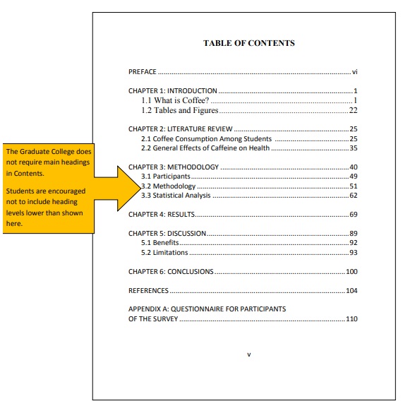 cover letter table of content