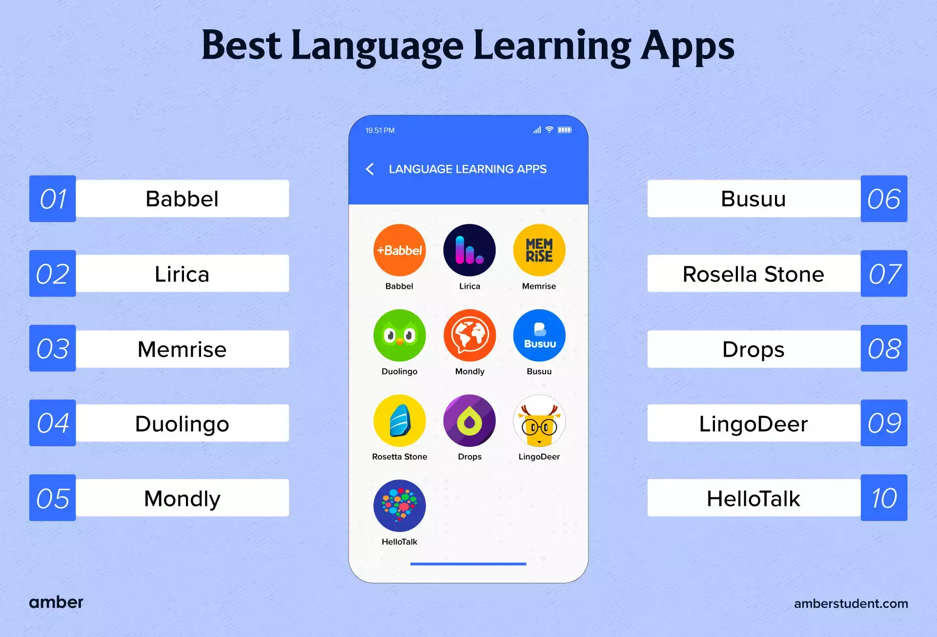 Best Language Learning Apps For 2023 The Tech Edvocate