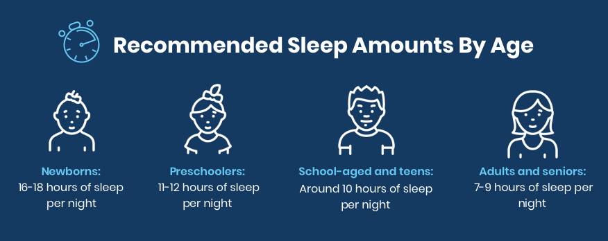 what-can-happen-to-your-body-when-you-get-too-much-sleep-healthpedia