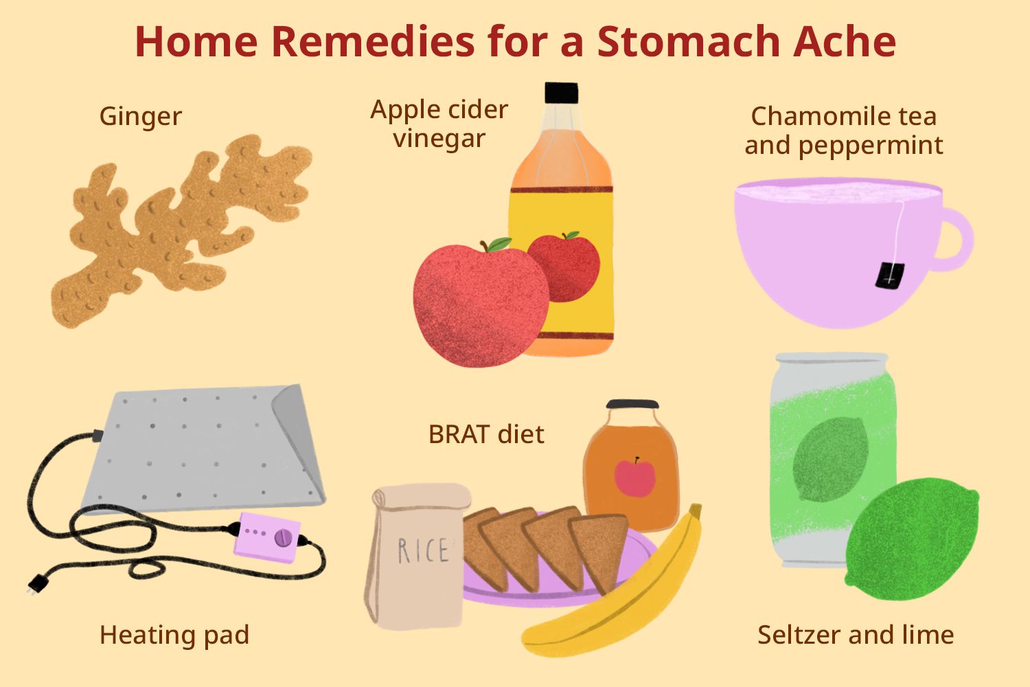 6 Home Remedies to Cure an Upset Stomach - The Tech Edvocate