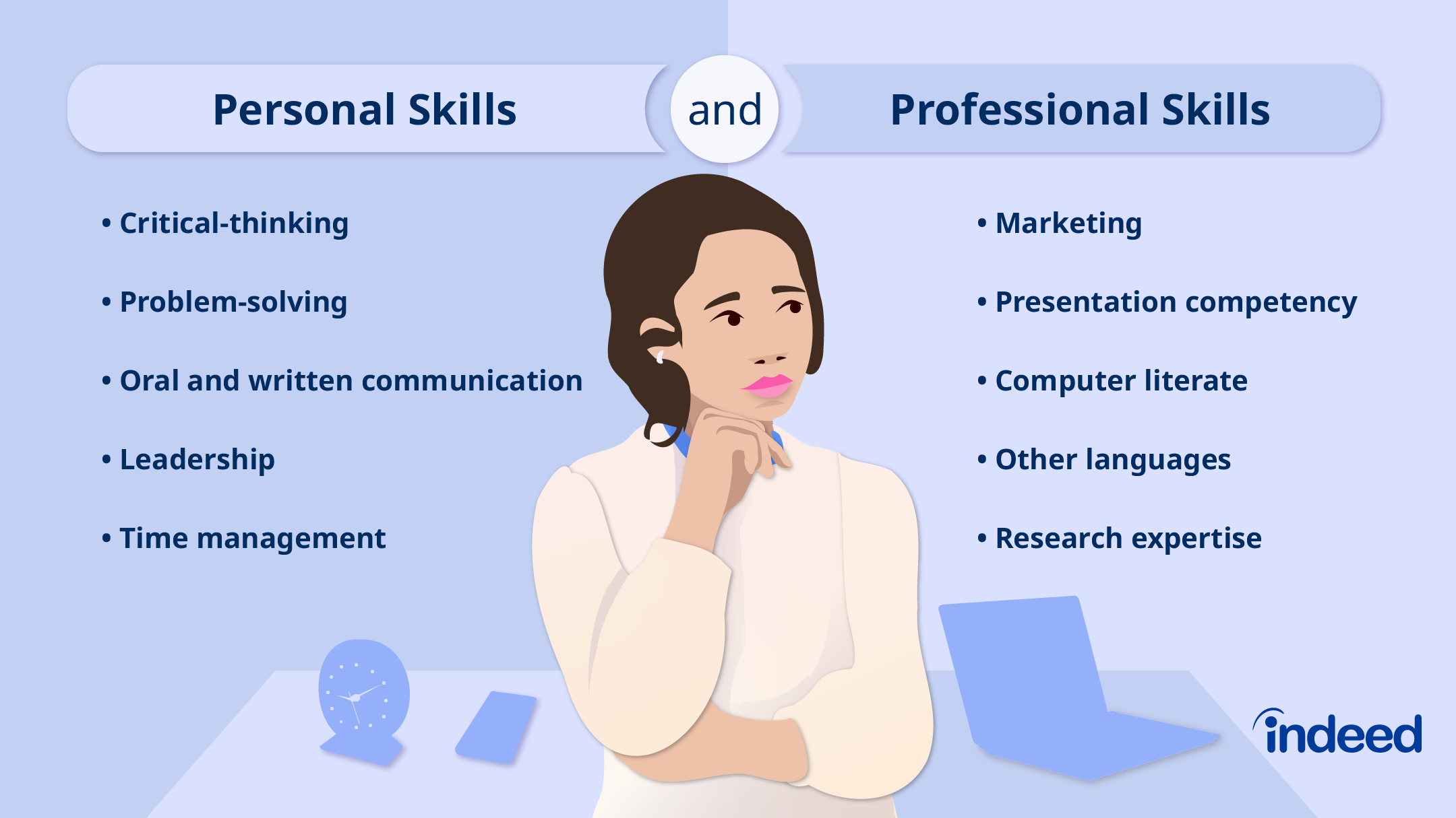special skills examples for resume