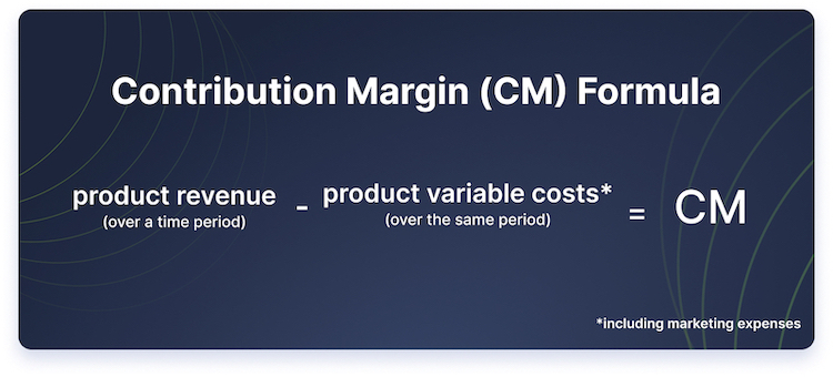 How To Calculate Contribution Margin The Tech Edvocate 2975