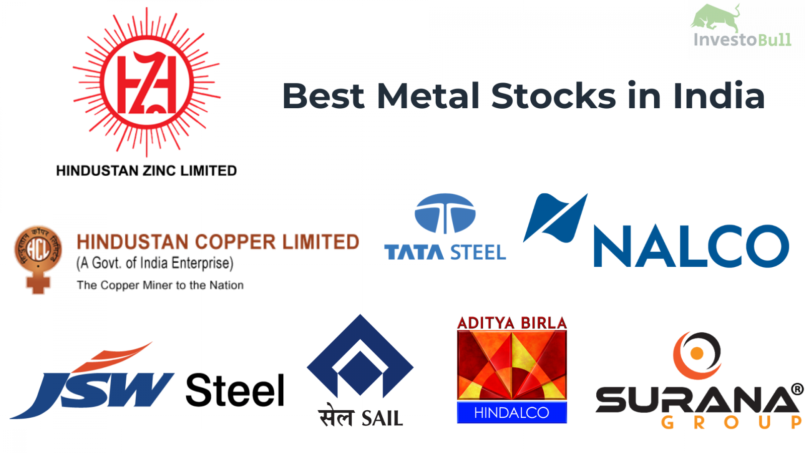 5 Best Steel Stocks To Buy The Tech Edvocate 8975