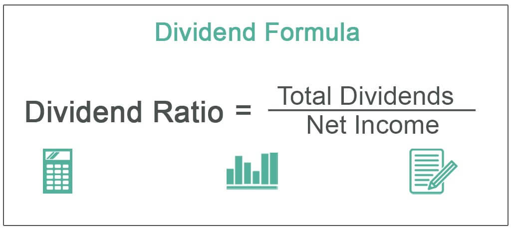 How To Calculate Dividend The Tech Edvocate 0899