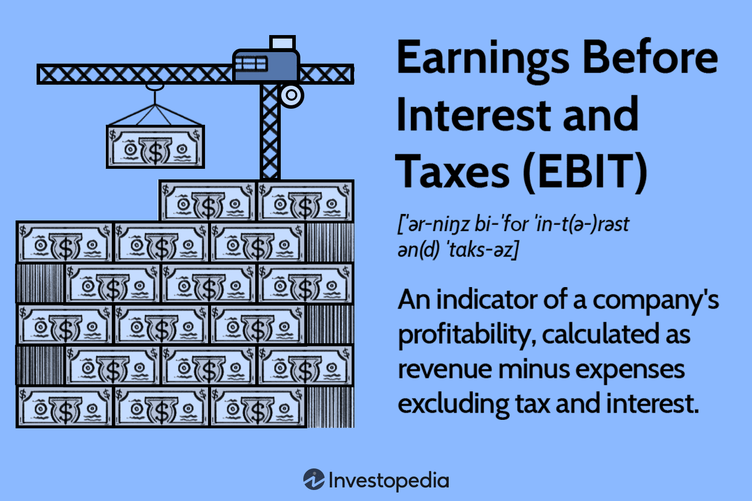 How Is Ebit Calculated A Comprehensive Guide The Tech Edvocate 9098