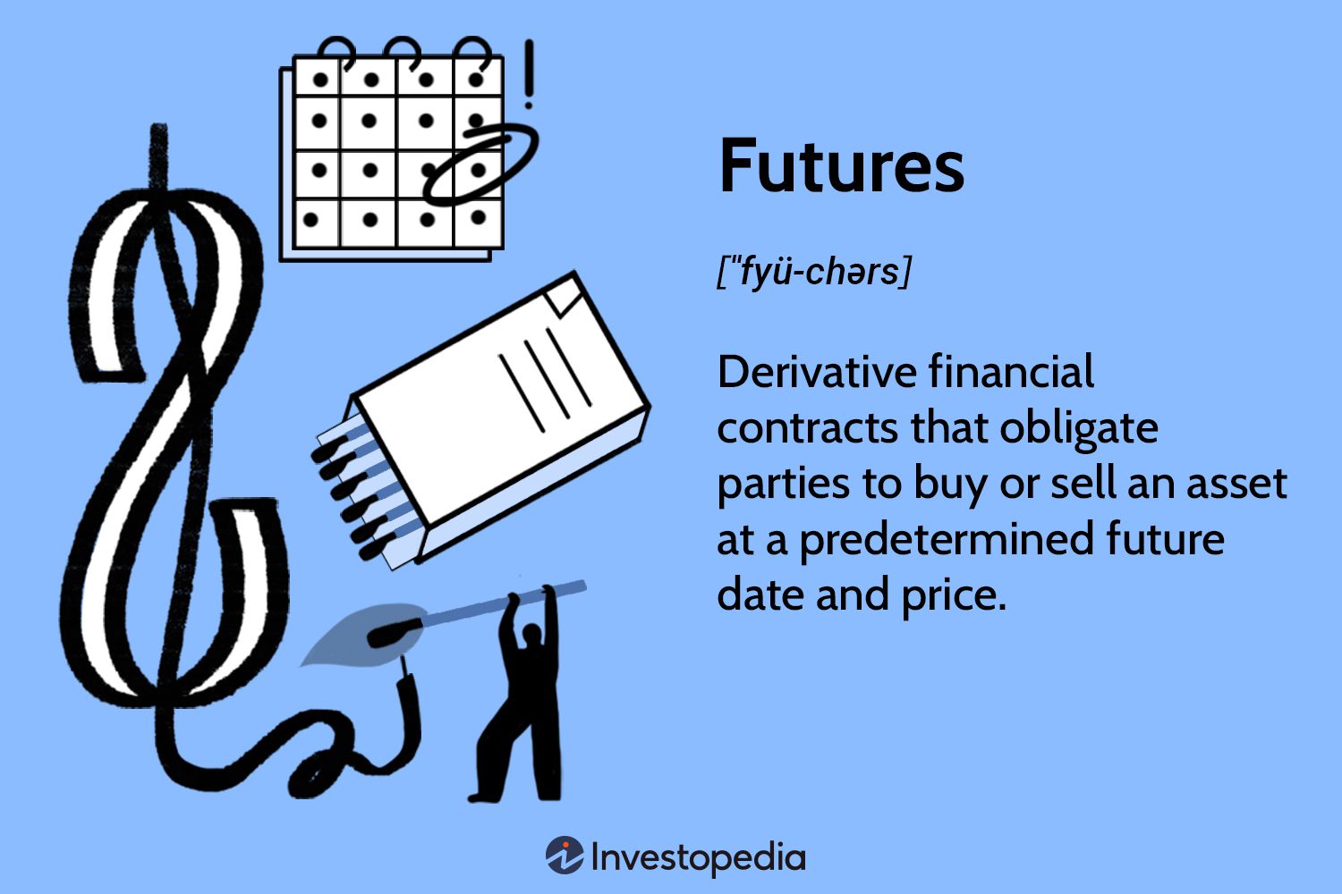 What Are Futures? - An Introduction to the World of Derivative