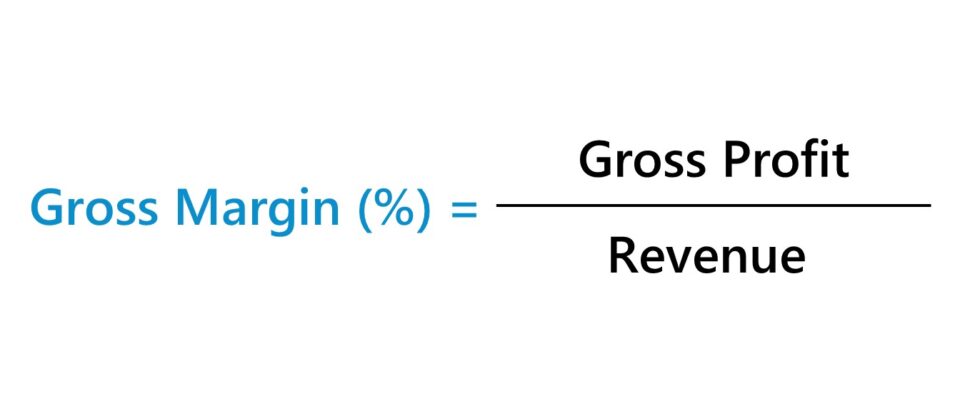 How To Calculate Gross Margins The Tech Edvocate 9398