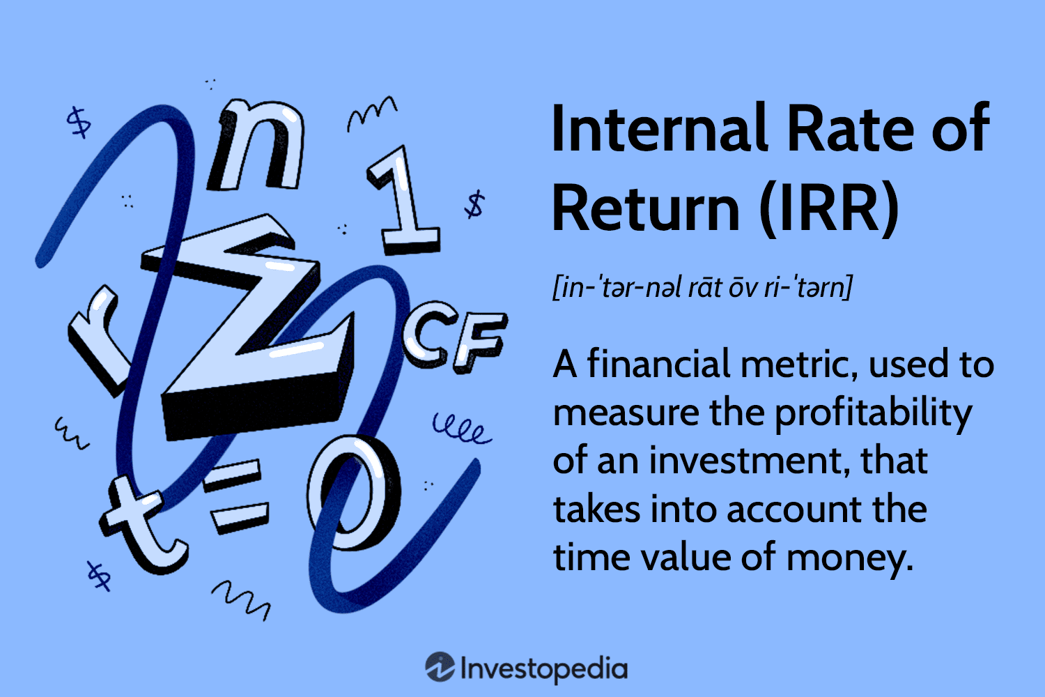 How Is Irr Calculated The Tech Edvocate