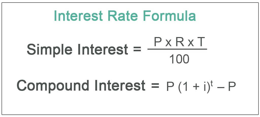 How To Calculate Loan Rate Of Interest The Tech Edvocate 2597
