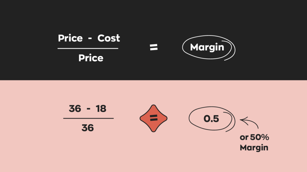 How To Calculate Margin From Cost The Tech Edvocate 4313