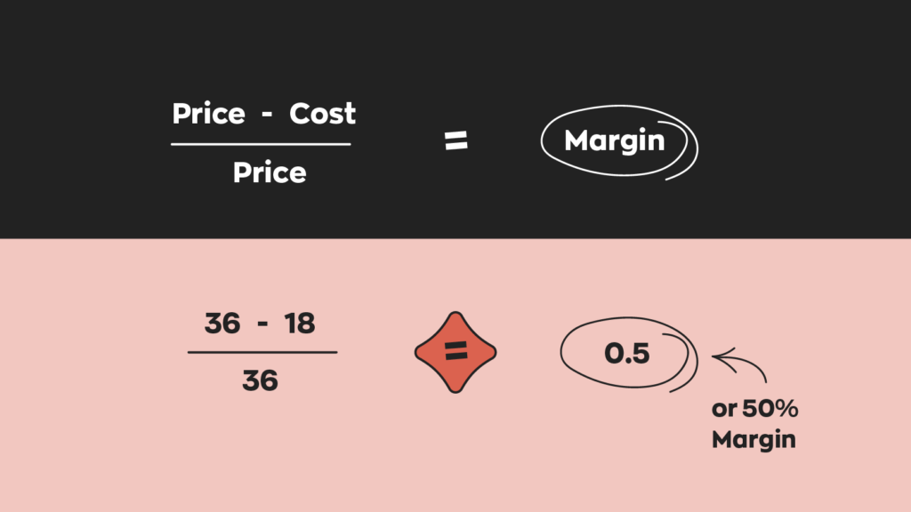 How To Calculate Margin From Cost The Tech Edvocate 6557