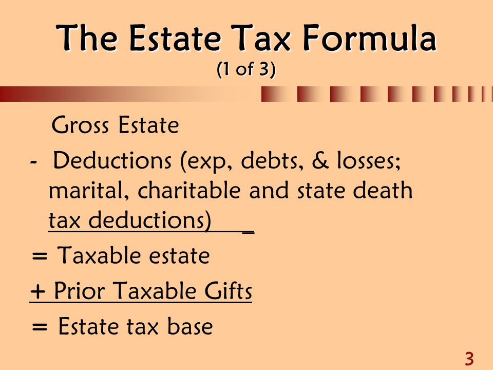 How To Calculate Estate Tax The Tech Edvocate 0562