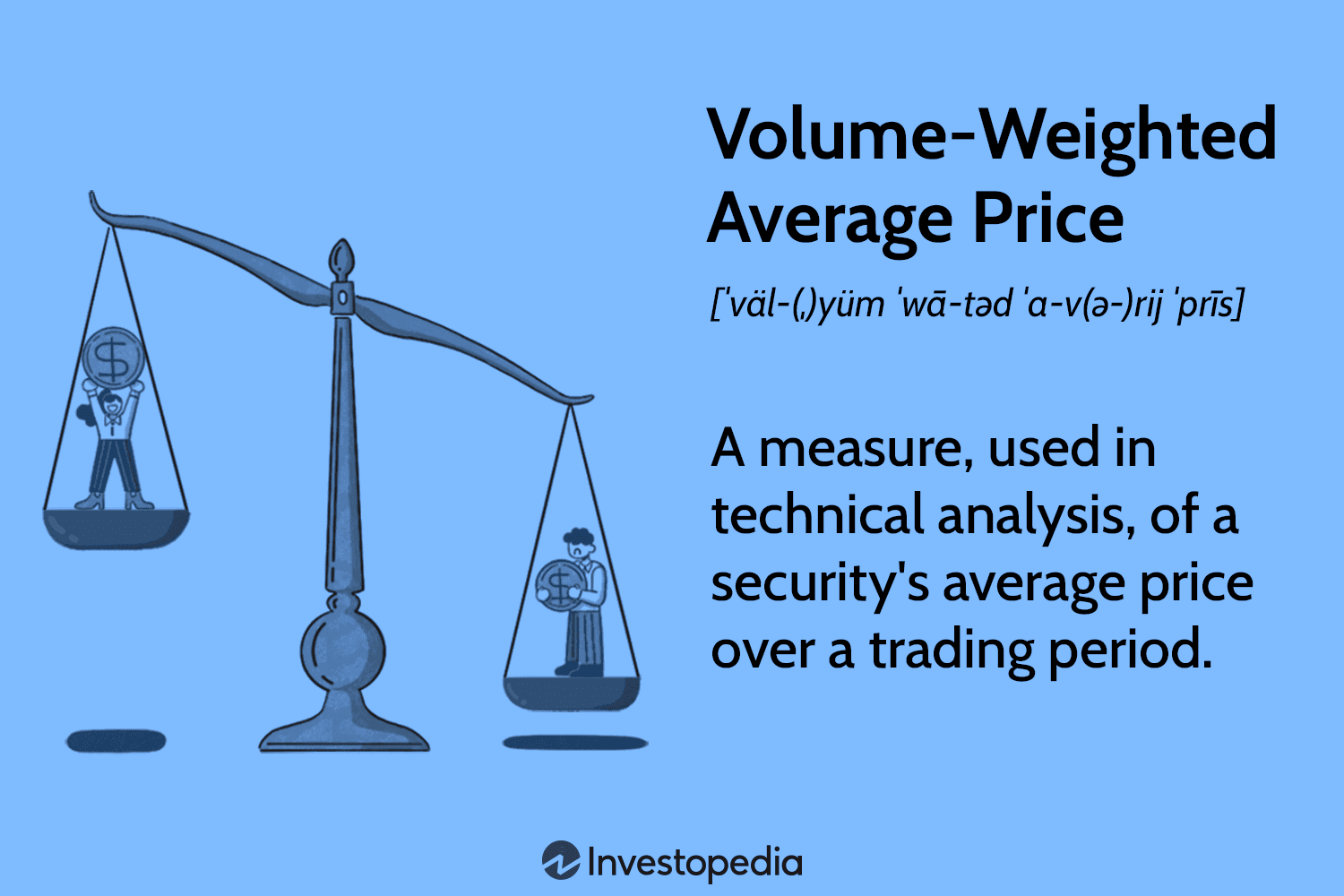 How Calculate Weighted Average The Tech Edvocate 6344