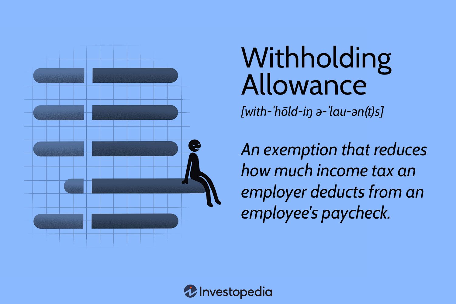 How To Calculate Federal Tax Withholding The Tech Edvocate