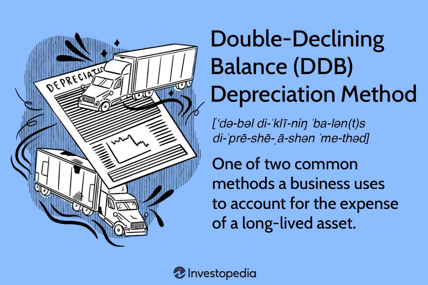 How To Calculate Double Declining Depreciation The Tech Edvocate 5301