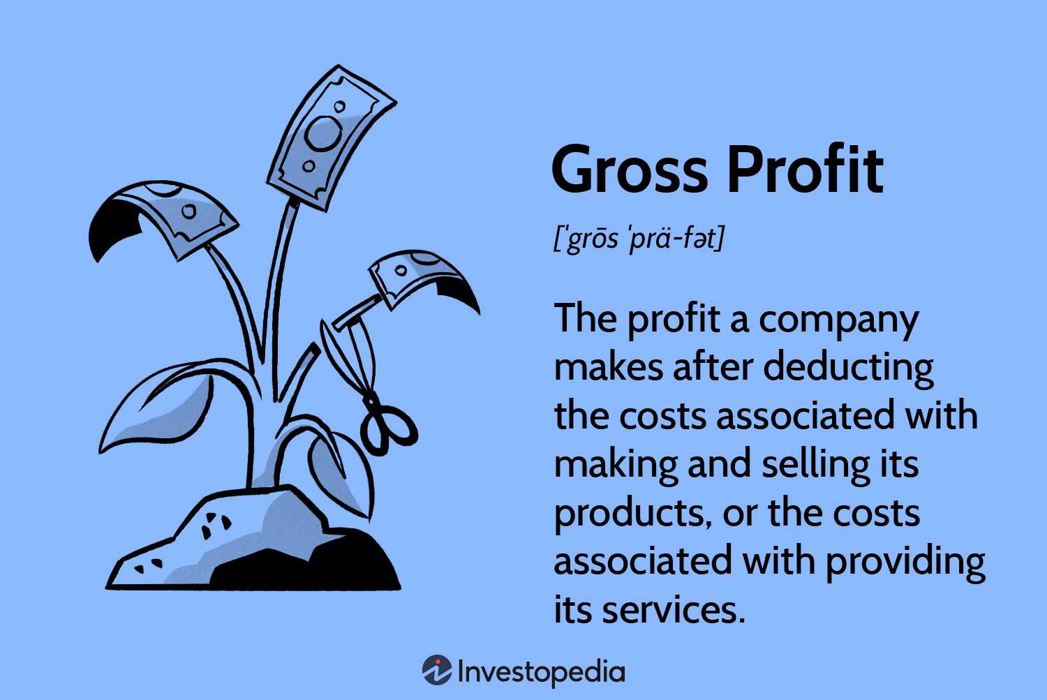 Are Gross Profit And Revenue The Same Thing