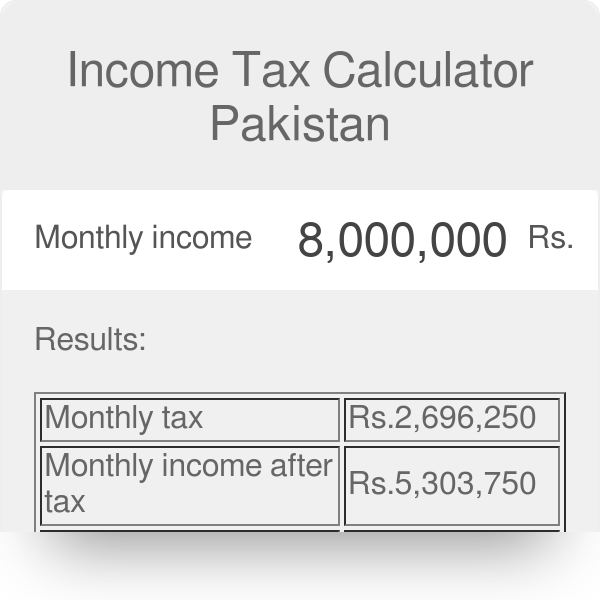 how-to-calculate-percentage-differences-between-two-numbers-in-excel