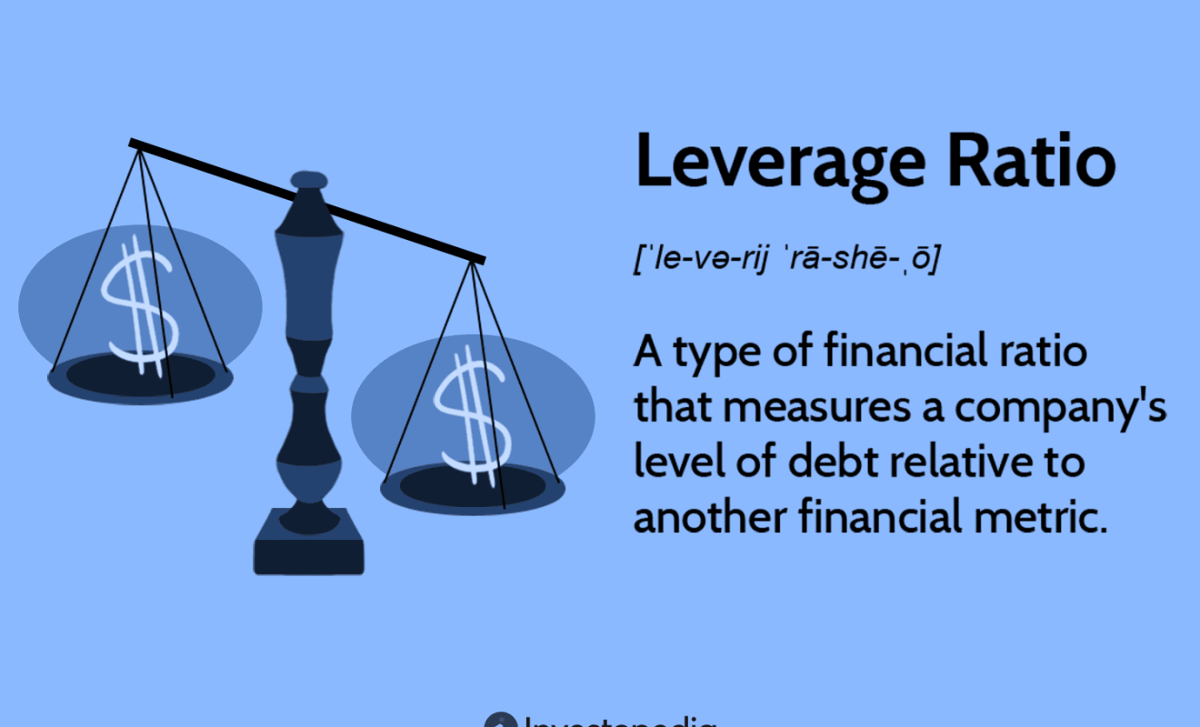 How to calculate leverage ratio - The Tech Edvocate