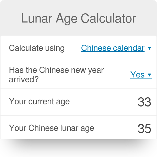 How to calculate lunar age The Tech Edvocate