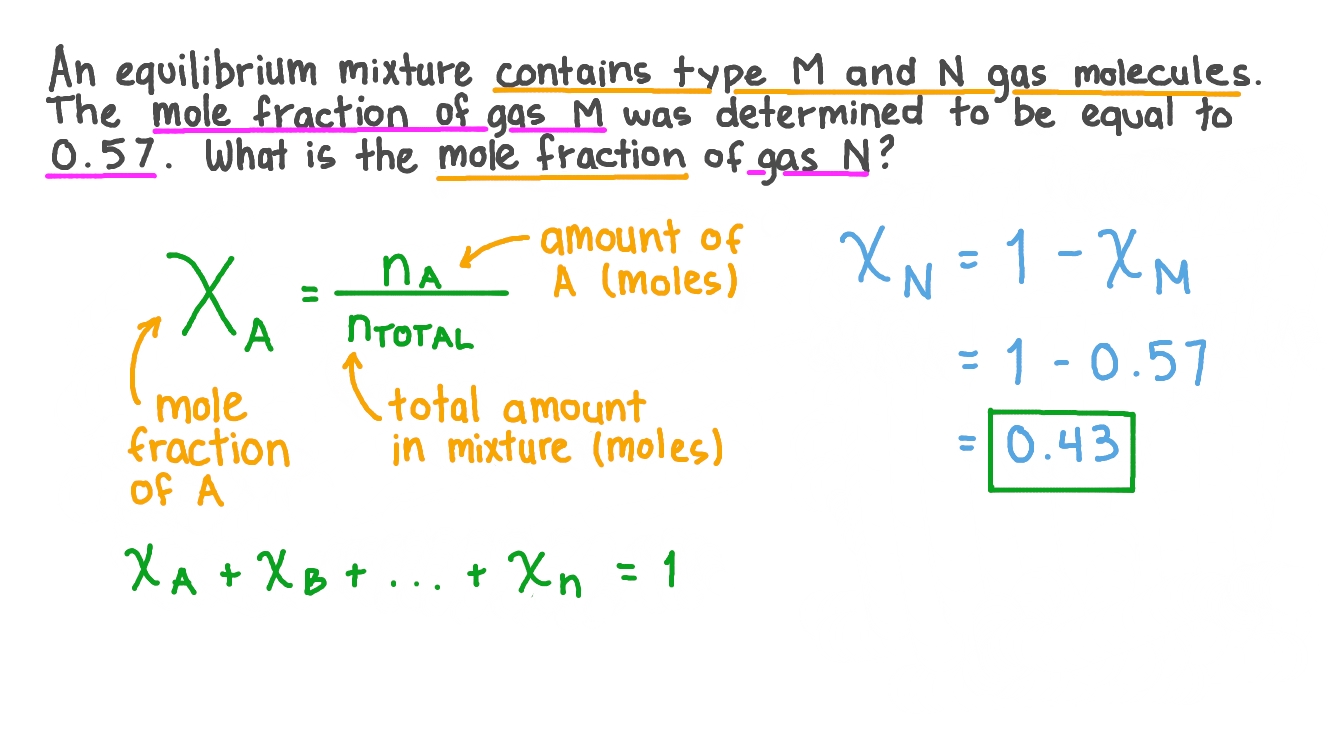 How to calculate mole fraction of a gas - The Tech Edvocate