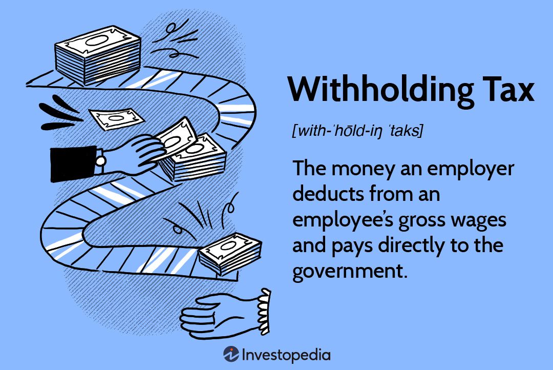 How Are Withholding Taxes Calculated The Tech Edvocate 4572