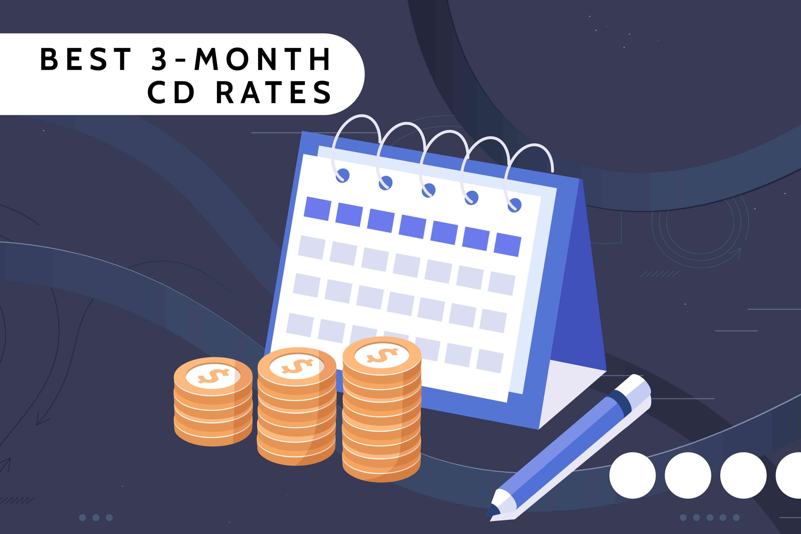 4 Best 3Month CD Rates for Savvy Investors The Tech Edvocate