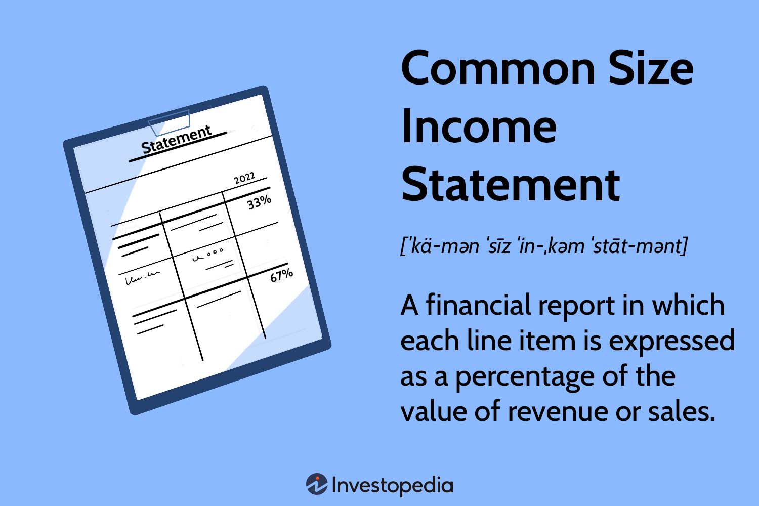 How To Calculate Net Income From A Balance Sheet The Tech Edvocate 5930