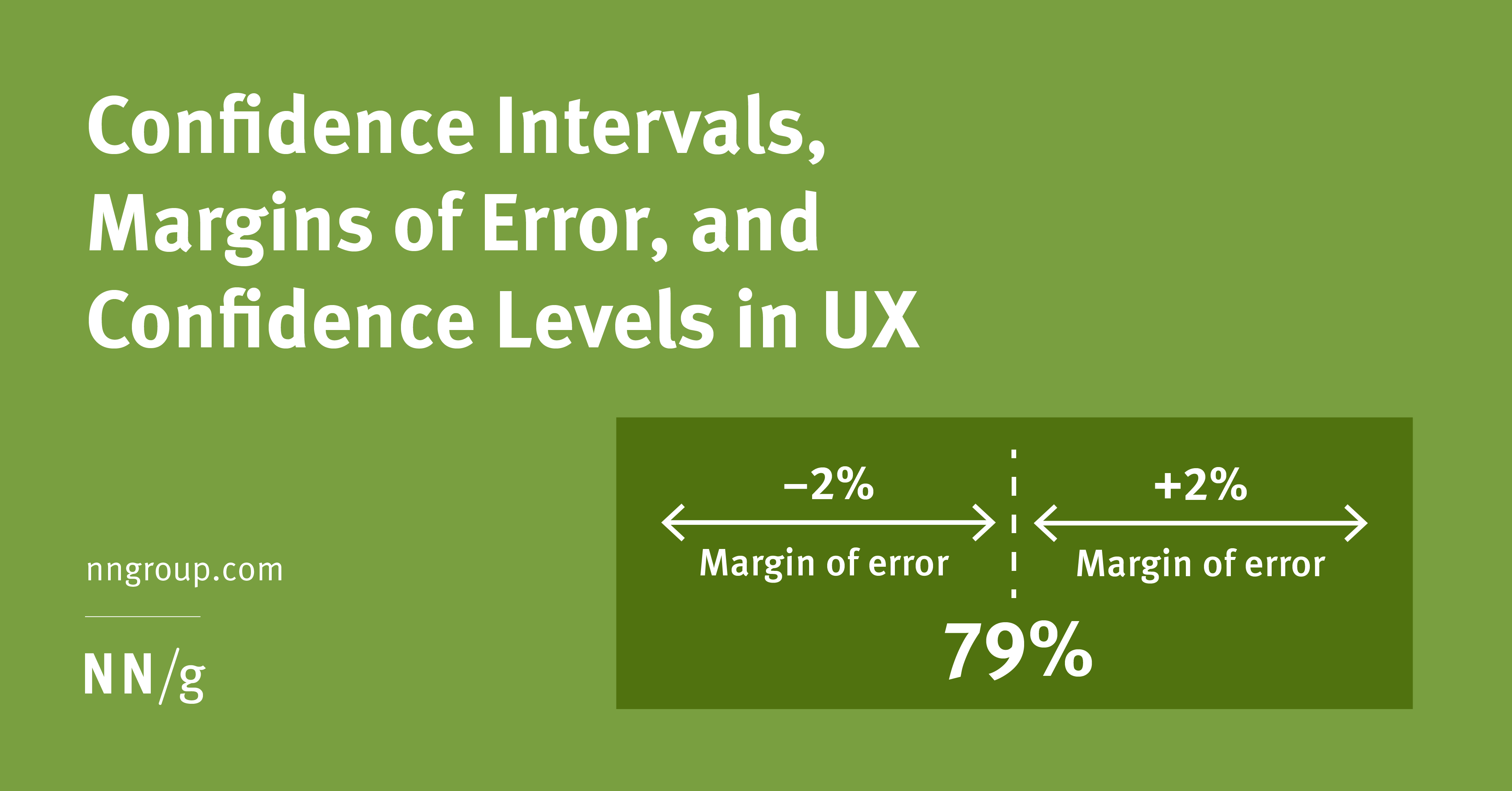 How To Calculate The Margin Of Error The Tech Edvocate 1485