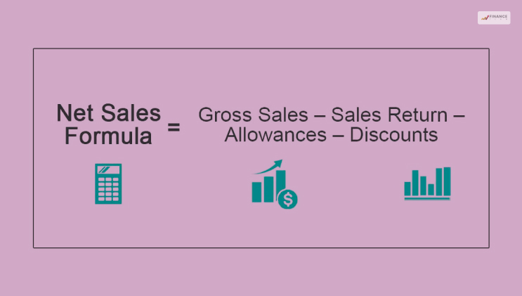 How To Calculate Net Sales The Tech Edvocate 6249