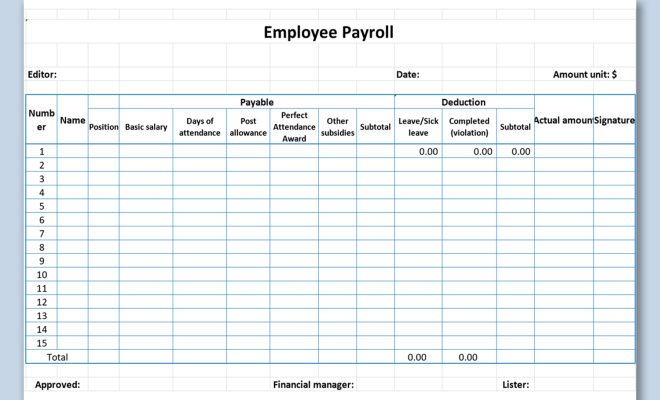 How to Prepare Payroll in Excel - The Tech Edvocate