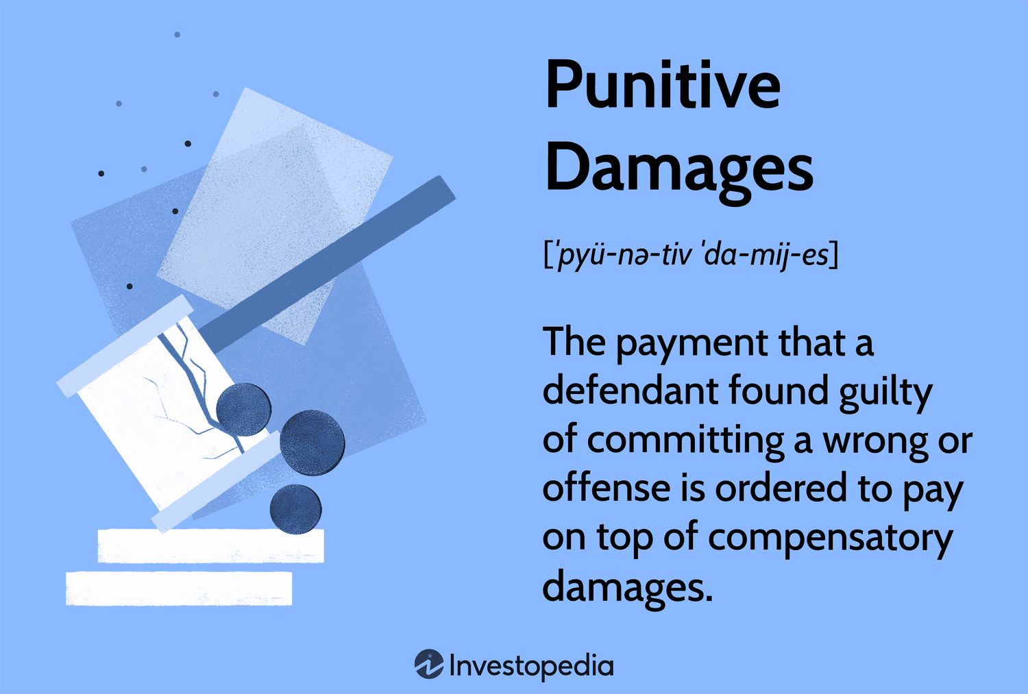 How to calculate punitive damages The Tech Edvocate