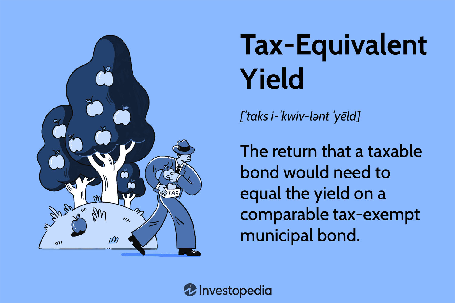 how-to-calculate-tax-equivalent-yield-the-tech-edvocate