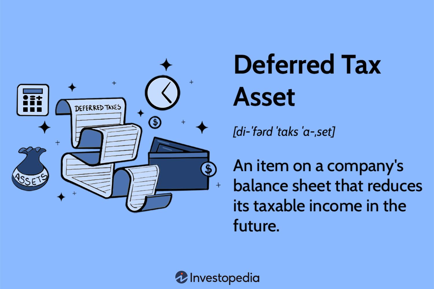 how-to-calculate-net-income-from-assets-and-liabilities-the-tech-edvocate