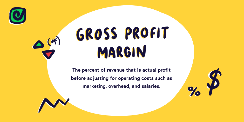 How To Calculate The Gross Profit Margin The Tech Edvocate 7968