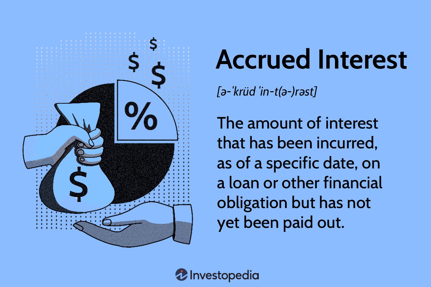 how-to-calculate-accrued-interest-on-a-bond-the-tech-edvocate