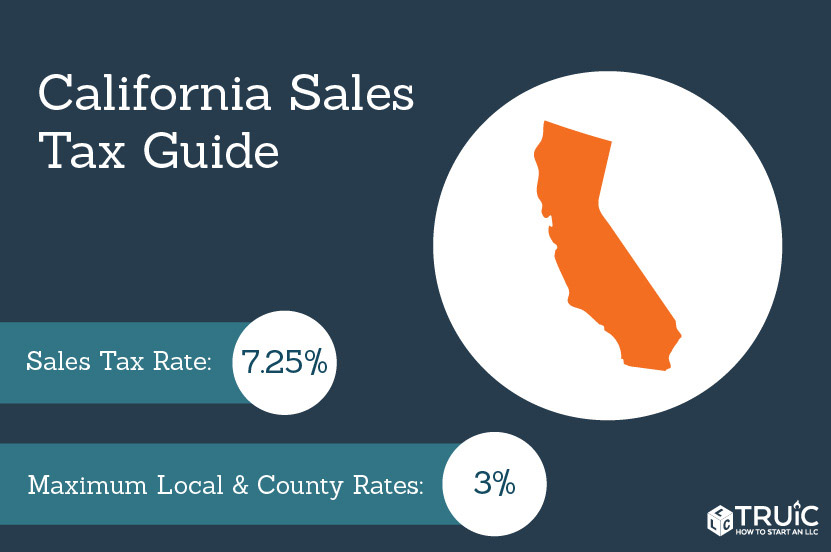 How to Calculate Sales Tax in California The Tech Edvocate