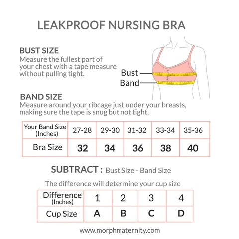 How accurate are Ann Summers and M&S bra fittings? (When you get fitted  in-store) : r/ABraThatFits