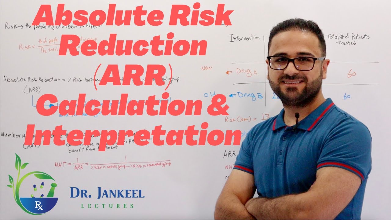 How To Calculate Absolute Risk Reduction A Comprehensive Guide The Tech Edvocate 6697