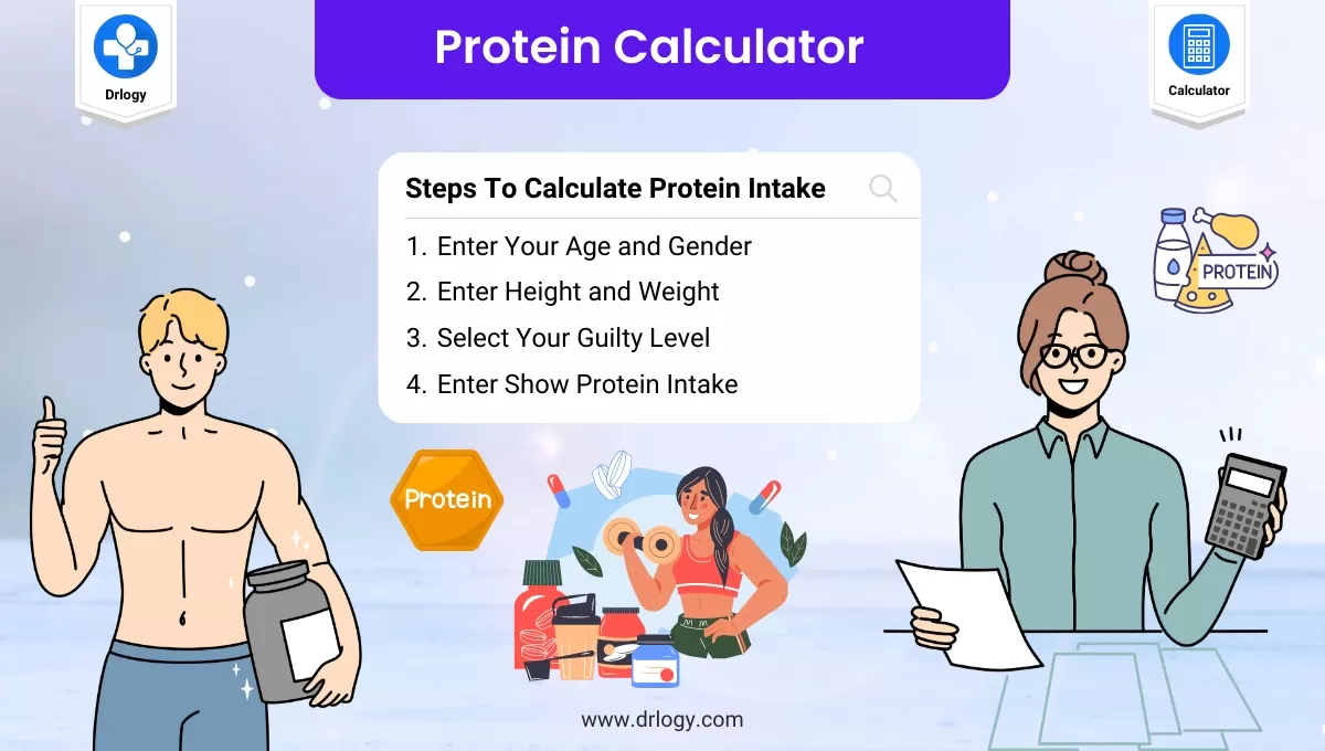 How To Calculate Protein Intake The Tech Edvocate   Protein 1.webp