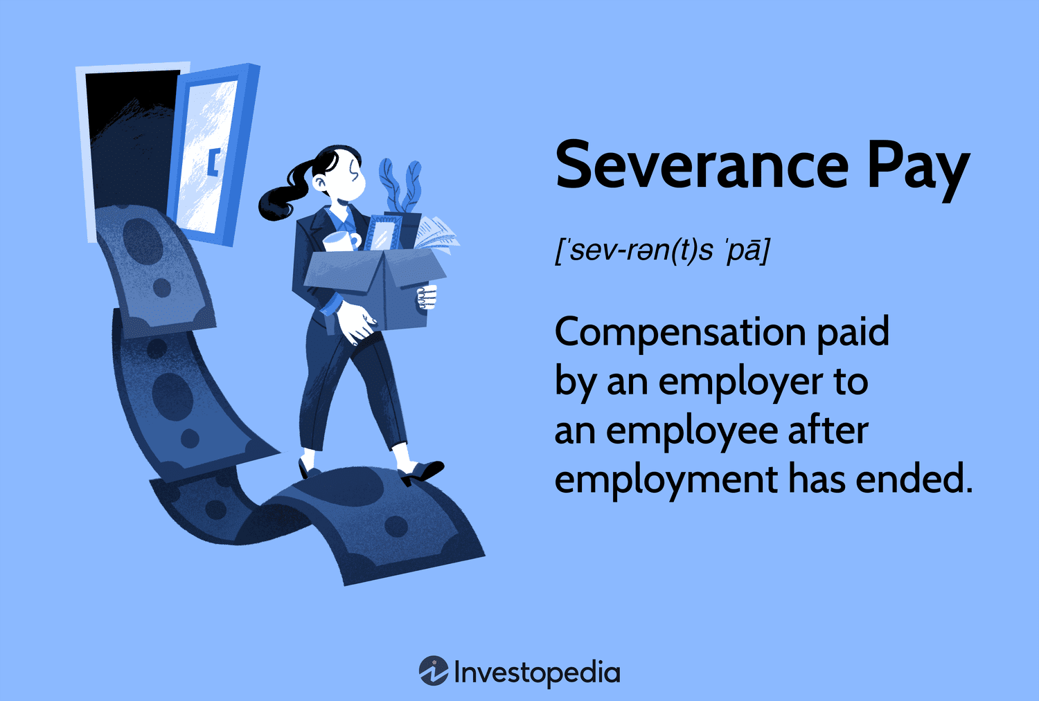 How to calculate severance pay