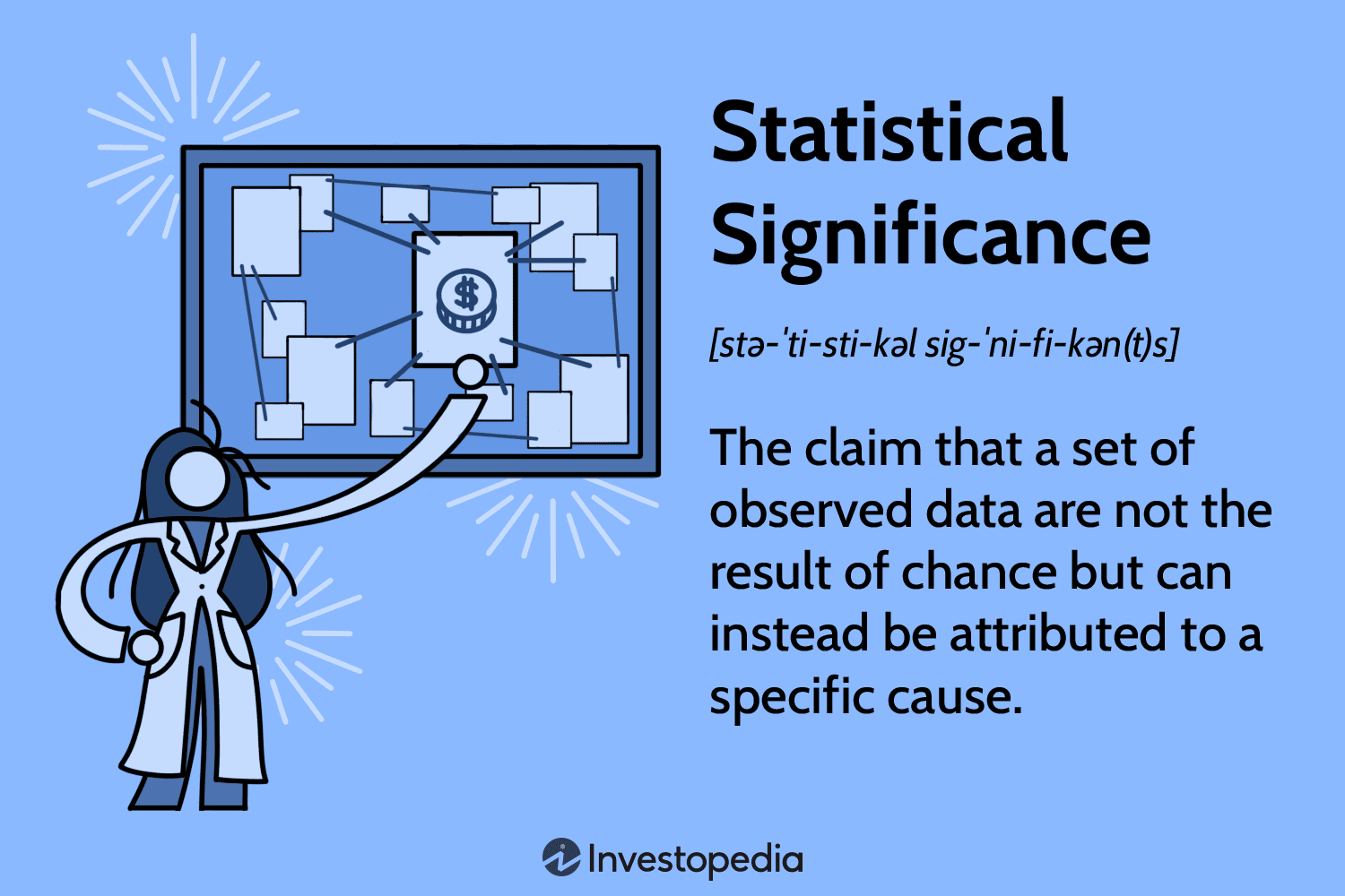 How To Calculate Statistical Significance The Tech Edvocate
