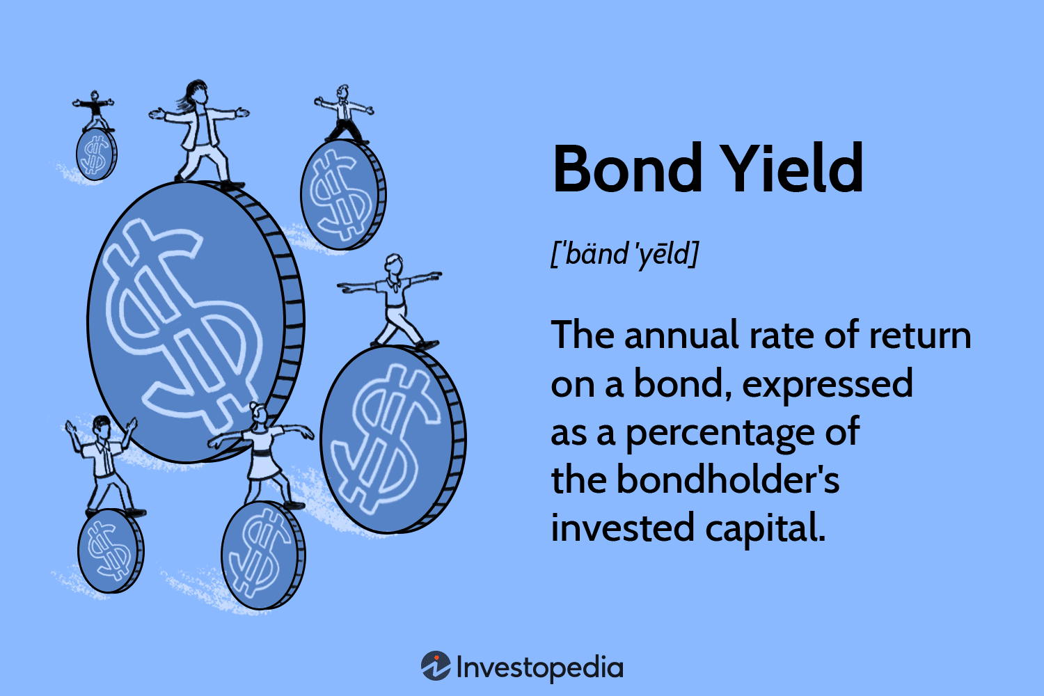 How To Calculate Actual Yield A Comprehensive Guide The Tech Edvocate 2075