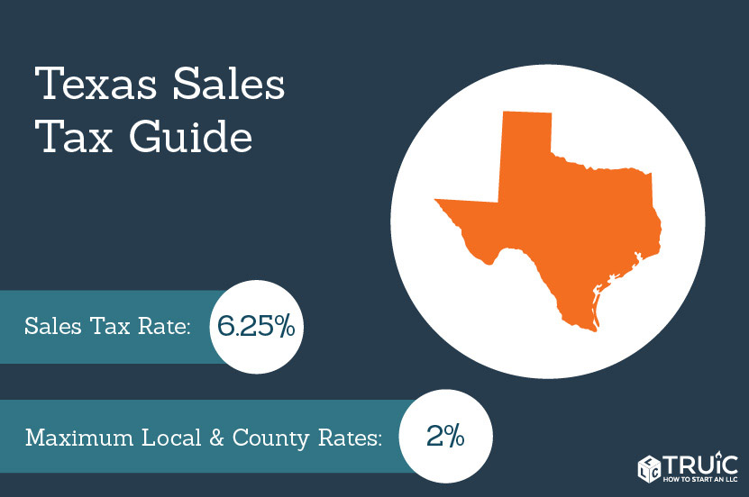 How to Calculate Texas Sales Tax The Tech Edvocate