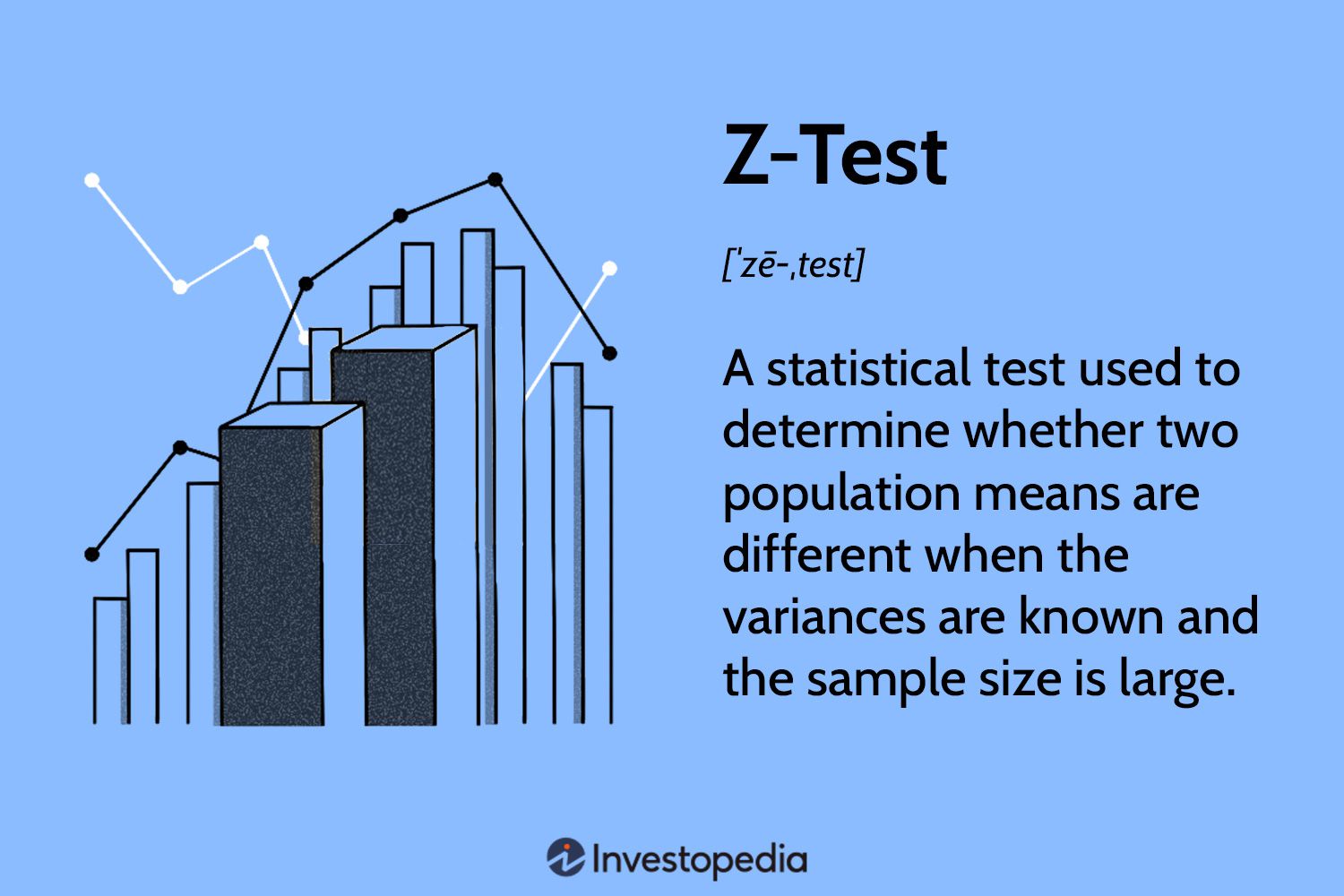 How To Calculate Z Test Statistic The Tech Edvocate 3673