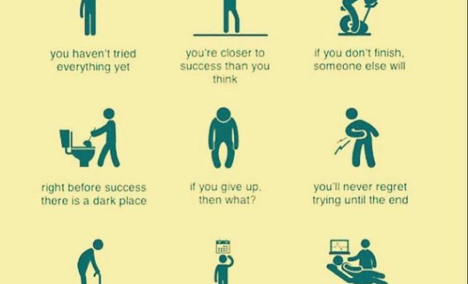 How to Never Give Up - The Tech Edvocate